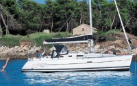 beneteau-oceanis-clipper-323